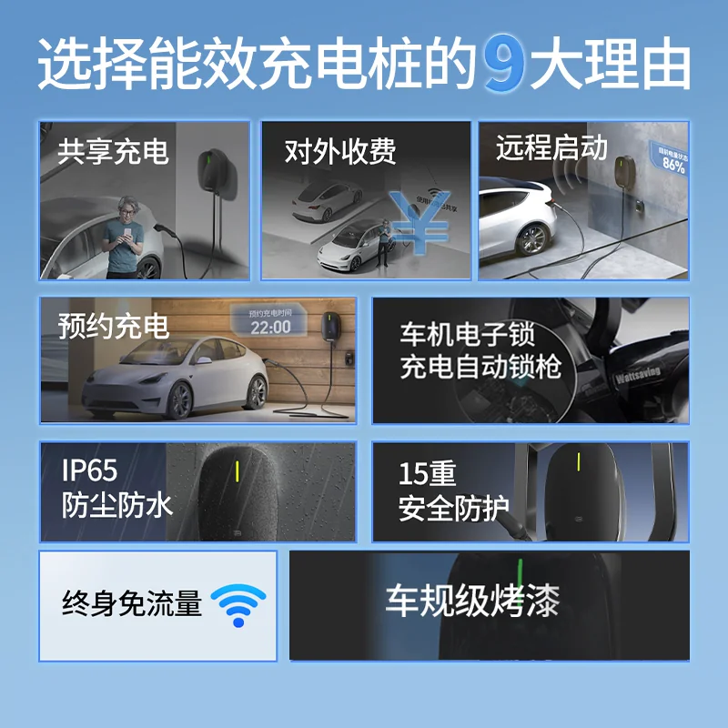 wattsaving 瑶光YG 7kW 220V 蓝牙APP预约 交流充电桩 579.2元 - 86线报