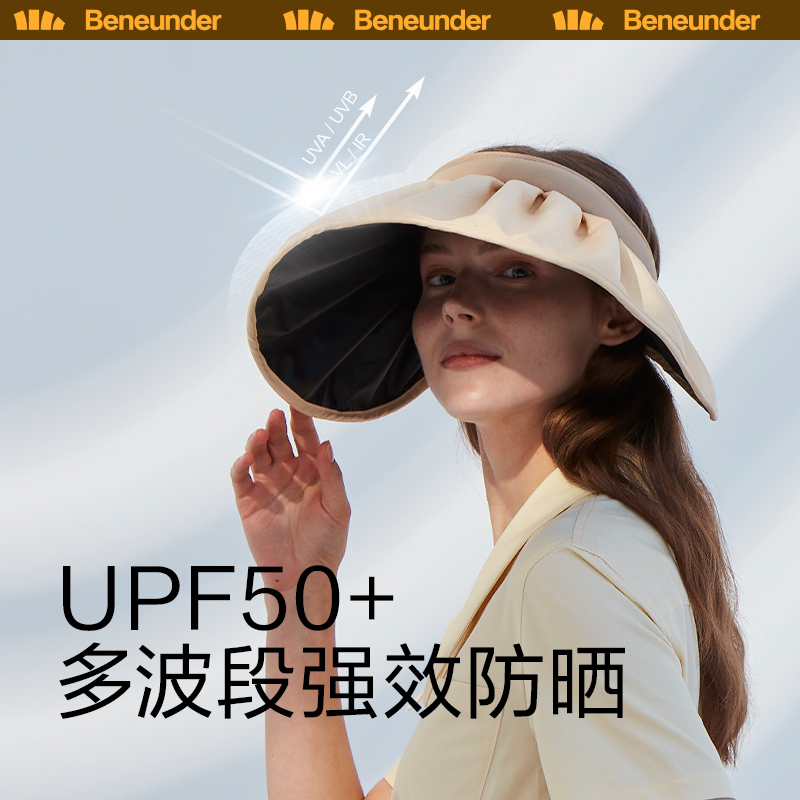 88VIP：Beneunder 蕉下 倍护贝壳帽空顶防晒帽子女防紫外线遮脸遮阳太阳帽超大