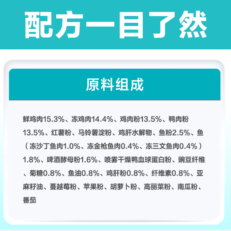 NOURSE 卫仕 膳食全阶段猫粮成猫10kg20斤全价囤货装增肥专用幼猫卫士宠物 321