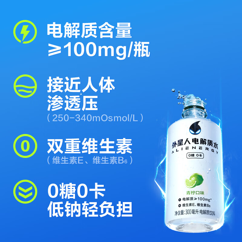 移动端、京东百亿补贴：外星人饮料 外星人电解质水 青柠味 300ml*6瓶 12.97元