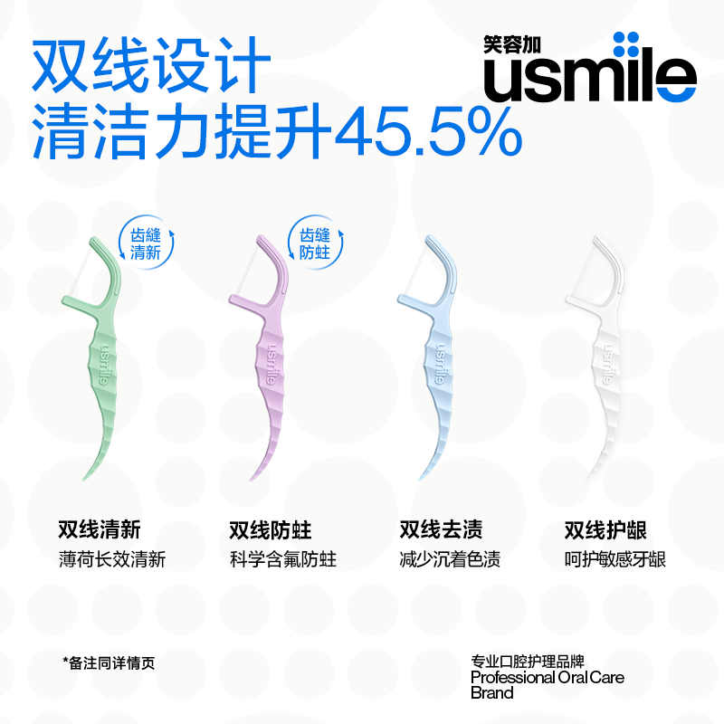 usmile 牙线双线清新薄荷超细便携牙签家庭装官方旗舰店正品 9.9元 - 线报酷
