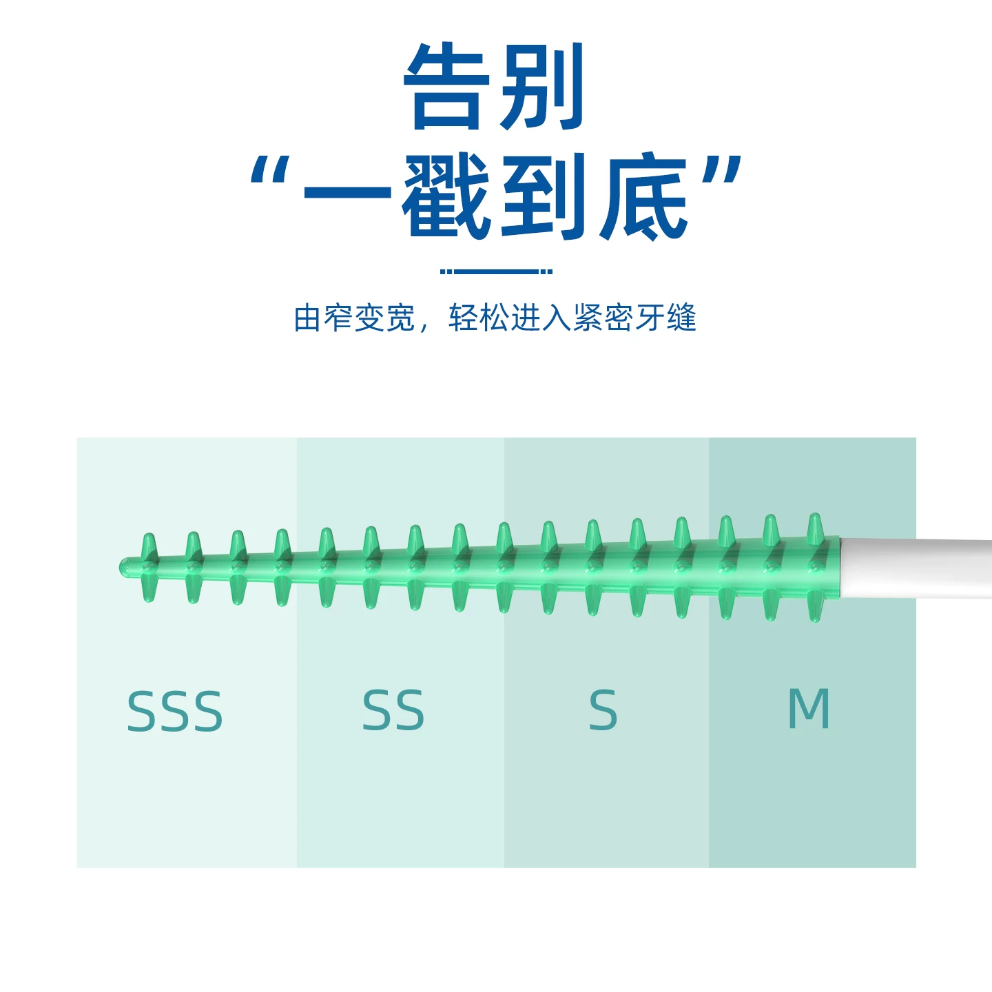 小鹿妈妈优选 硅胶缝刷齿间隙刷牙间刷自适应软硅胶牙套刷 300支 7.8元 - 美泡泡