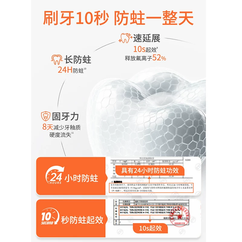 Elmex 儿童防蛀牙膏 瑞士版50ml 22.04元 - 线报酷