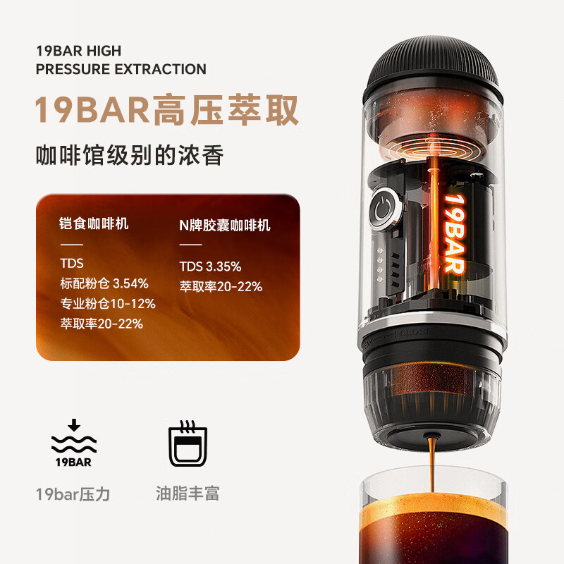 铠食 iCafilas 便携式胶囊咖啡机 胶囊咖啡粉两用 321.65元（需用券）