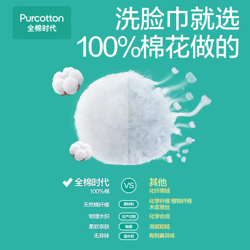 全棉时代 100%棉一次性洗脸巾 1层100抽*2包 36.8元（需用券）