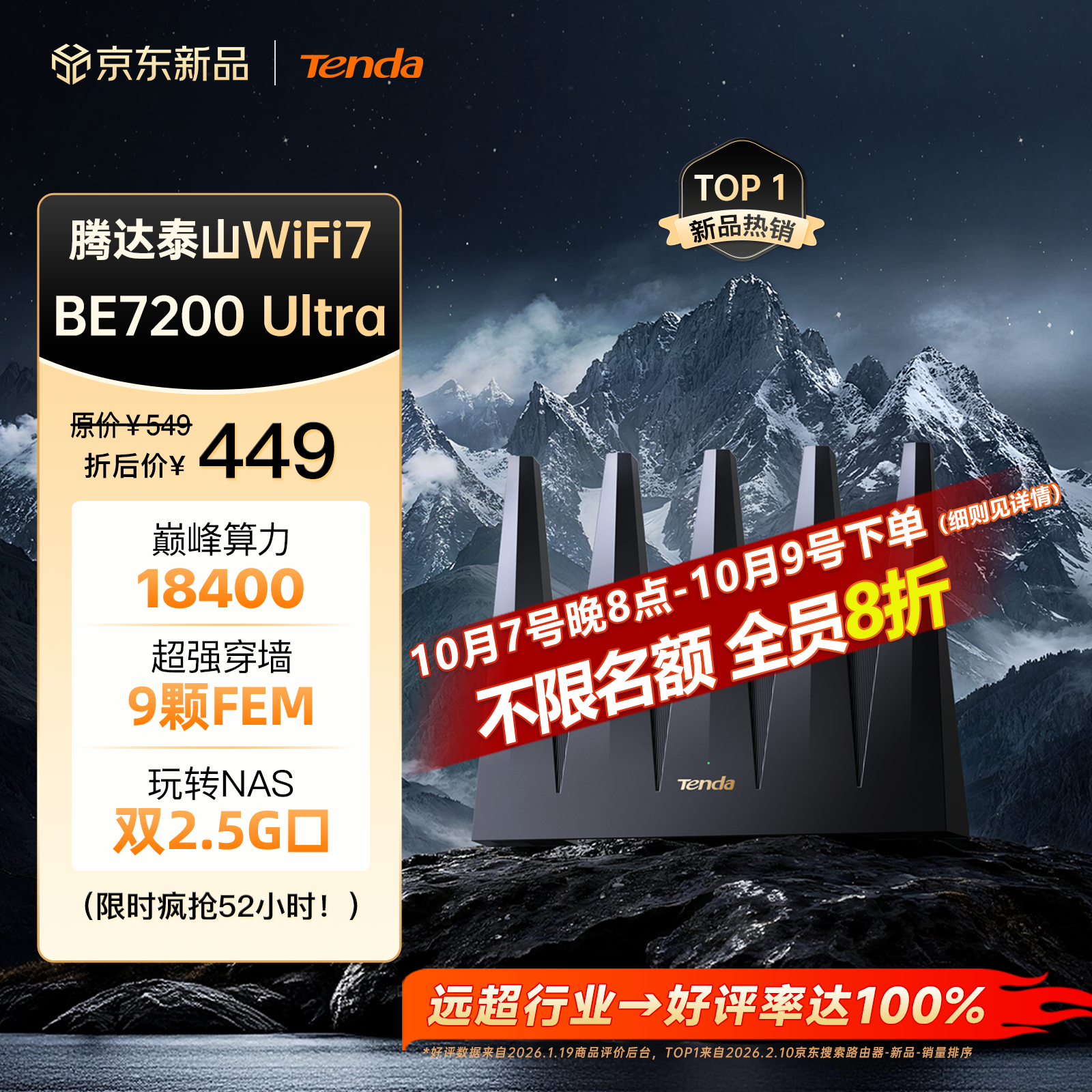 腾达 路由器WiFi7泰山BE7200Ultra 千兆穿墙王信号放大器增强无线家用电竞立式BE12Pro 258.76元 - 线报酷