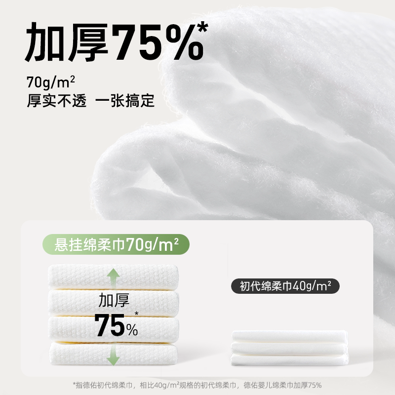 德佑 一次性洗脸巾 干湿两用 悬挂式 棉柔巾 200抽 12.54元 - 86线报