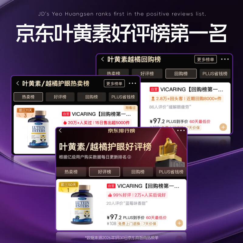 VICARING 美国品牌 蓝莓叶黄素成人儿童护眼保护视力 15.91元 - 线报酷
