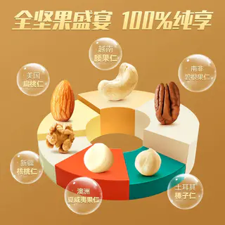 沃隆 每日坚果600g纯坚果大礼包干果仁新果新货礼盒 137.5元 - 86线报 沃隆 每日坚果600g纯坚果大礼包干果仁新果新货礼盒 137.5元 - 86线报