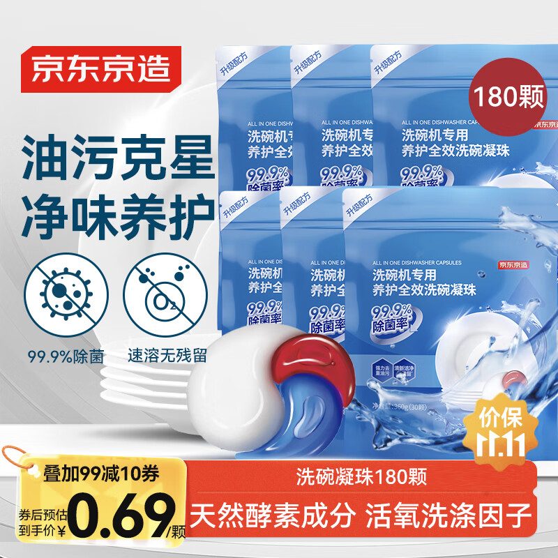 京东京造 洗碗凝珠180颗 洗碗机洗涤剂清洁养护浓缩洗洁精洗碗粉洗碗块 115