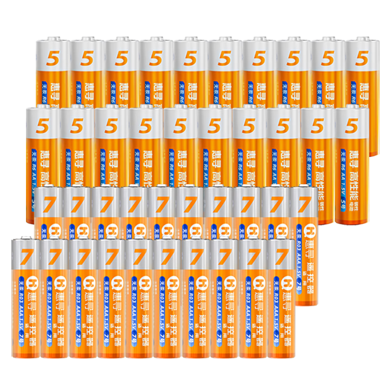 有券的上：惠寻 京东自有品牌 碳性电池 5号20粒+7号20粒 14.9元（需用券）