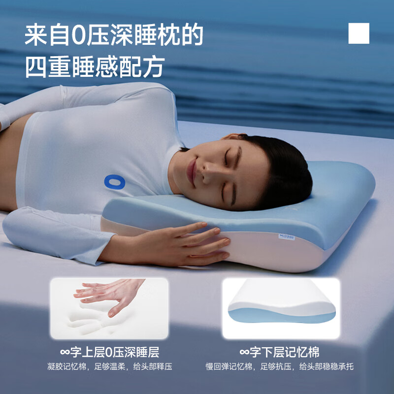 梦百合 护颈枕颈椎枕成人枕头枕芯记忆棉0压深度睡眠深睡枕记忆枕礼盒装 1
