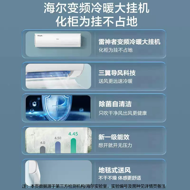 海尔 Haier 空调2匹大挂机新一级能效家用冷暖智能除菌空调雷神者50KEA81 4799