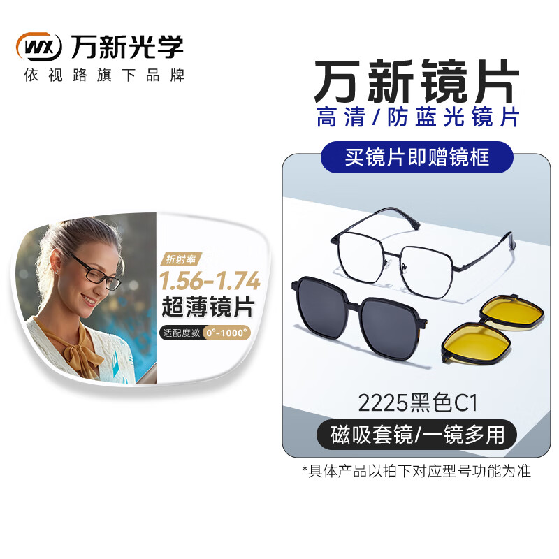 winsee 万新 1.60MR-8高清镜片+偏光套镜一副可选 88元（需用券）