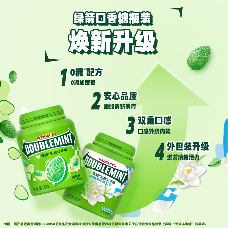 绿箭 无糖口香糖 茉莉绿茶味56g约40粒/瓶 口气清新糖接吻糖 休闲零食 5.5元 - 清风线报