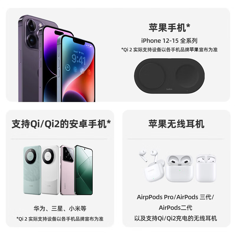 88VIP：贝尔金 无线充电器Qi2认证iPhone15W快充兼容MsgSafe 379元