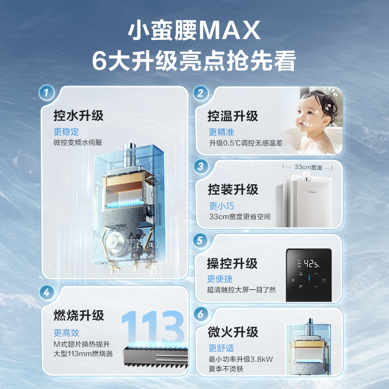 Rinnai 林内 [小蛮腰MAX]林内水伺服燃气热水器家用恒温天然气官方13/16升GC62 43