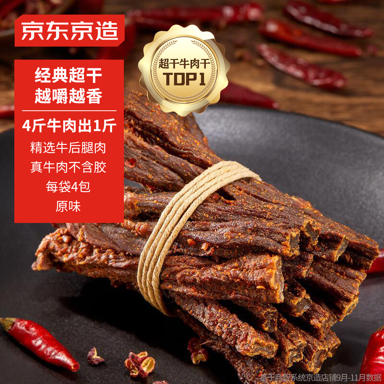 京东京造 经典超干牛肉干200g 60.75元