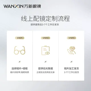 万新 镜片1.74超薄非球面防蓝光防辐射高度数近视镜片配眼镜旗舰店+框 185元 - 86线报 万新 镜片1.74超薄非球面防蓝光防辐射高度数近视镜片配眼镜旗舰店+框 185元 - 86线报
