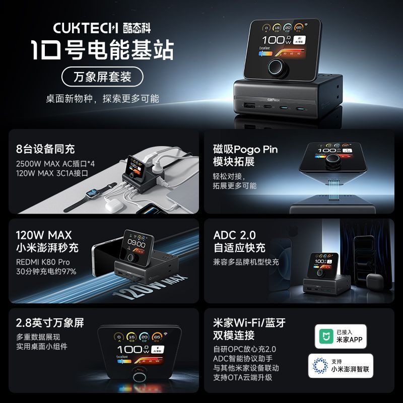 酷态科 10号电能基站 120W氮化镓快充 桌面充电站 249.9元（需用券）