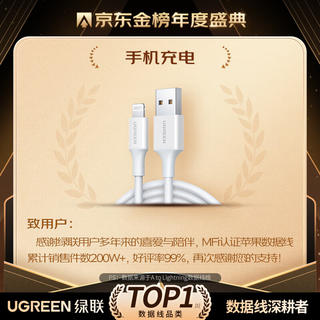 绿联 US155MFi认证 Lightning 2.4A 数据线 TPE 1m 白色 34.3元 - 86线报 绿联 US155MFi认证 Lightning 2.4A 数据线 TPE 1m 白色 34.3元 - 86线报
