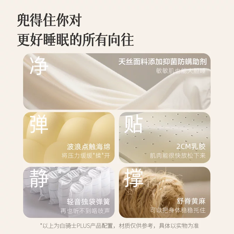 喜临门 白骑士Plus 乳胶弹簧床垫 2124.15元 - 86线报