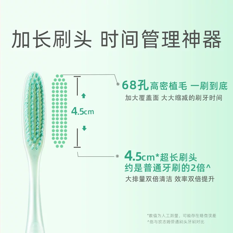 欧志姆 软毛懒人加长大刷头速深洁长头牙刷清洁口腔2支 2.9元 - 清风线报