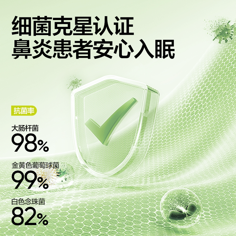 网易严选 抗菌大豆纤维四季被 50.33元 - 86线报