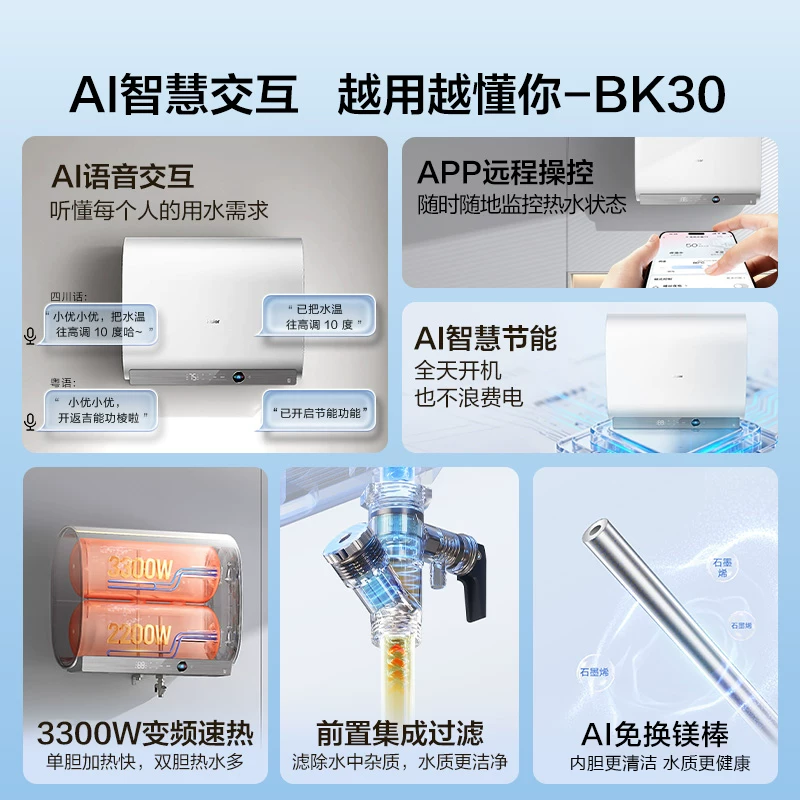 海尔 AI双胆电热水器官方变频速热扁桶超一级能效家用BK30 1784元 - 线报酷