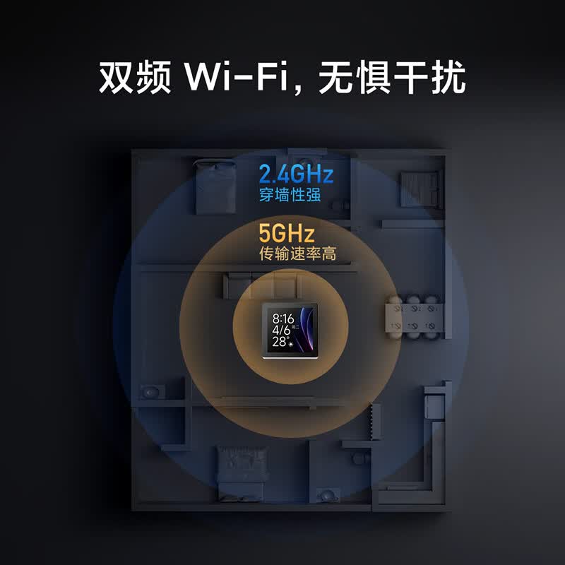 小米 智能中控屏 蓝牙Mesh2.0网关 白色 智能家庭面板 363.79元 - 线报酷