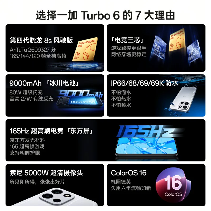 一加 Turbo 6 12GB+256GB 独行黑 5G手机 2028.05元 - 线报酷