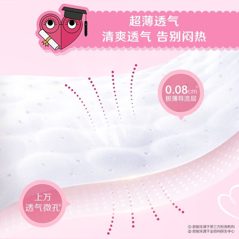 高洁丝 少女裤防漏卫生巾经期姨妈巾安全裤 16条加赠同款4片+烘烘240mm2片 22.7元 - 线报酷