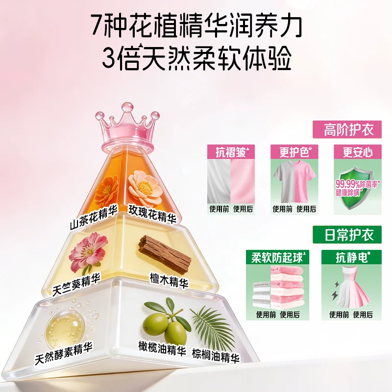 立白 花植柔护柔顺剂 8kg 29.83元 - 清风线报