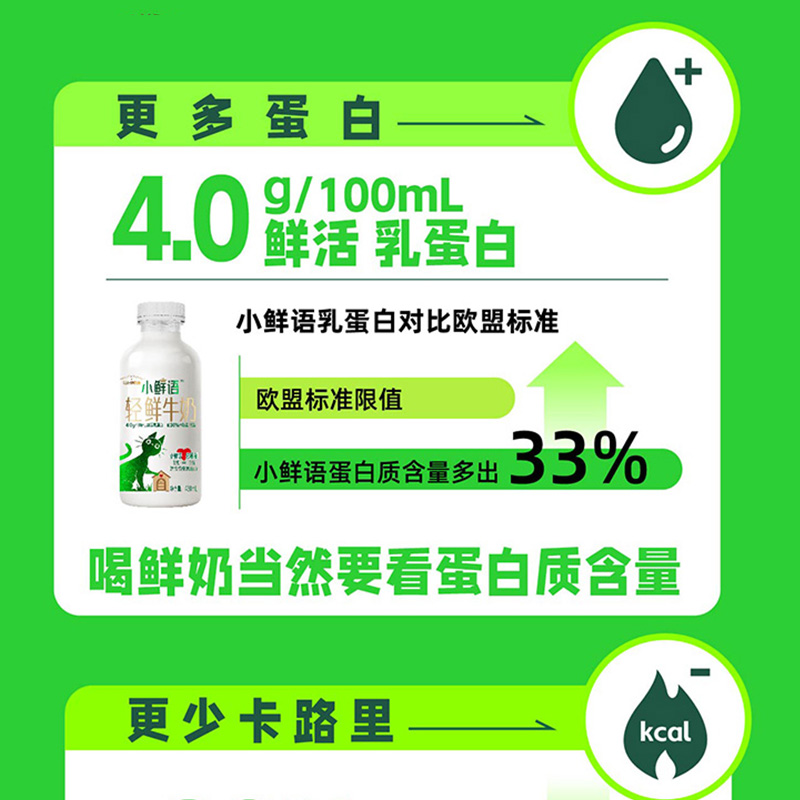 喵满分 中国大陆 鲜牛奶 450ml*3瓶+250ml*3瓶+185ml*4瓶 53.11元