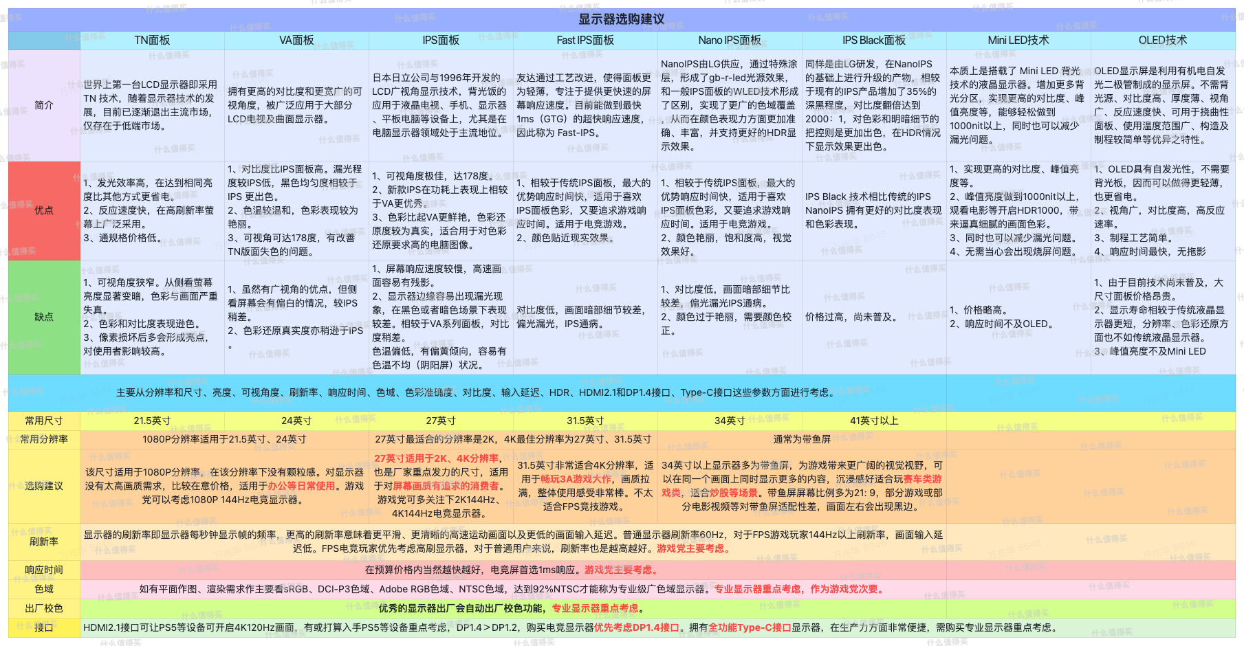 MI 小米 RMMNT215NF 21.5英寸VA显示器（1920*1080、75Hz、72%NTSC）