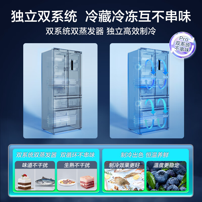 Midea 美的 532法式多门四开门电冰箱变频一级能效家用无霜双系统双循环大容