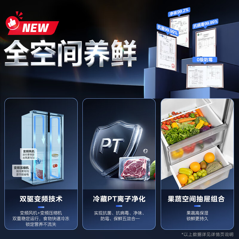 美的 572升 对开门冰箱 BCD-572WKPM(Q) 1678.49元