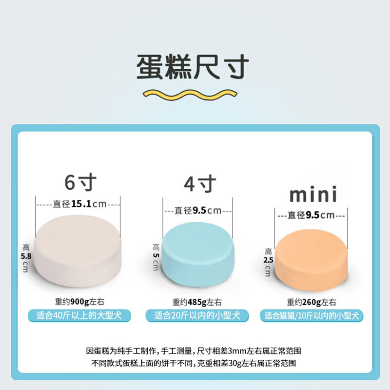 苗句宠 顺丰直发 宠物生日蛋糕 猫狗可食 鸡肉馅蛋糕 直径9.5cm约260g 79元 - 86线报