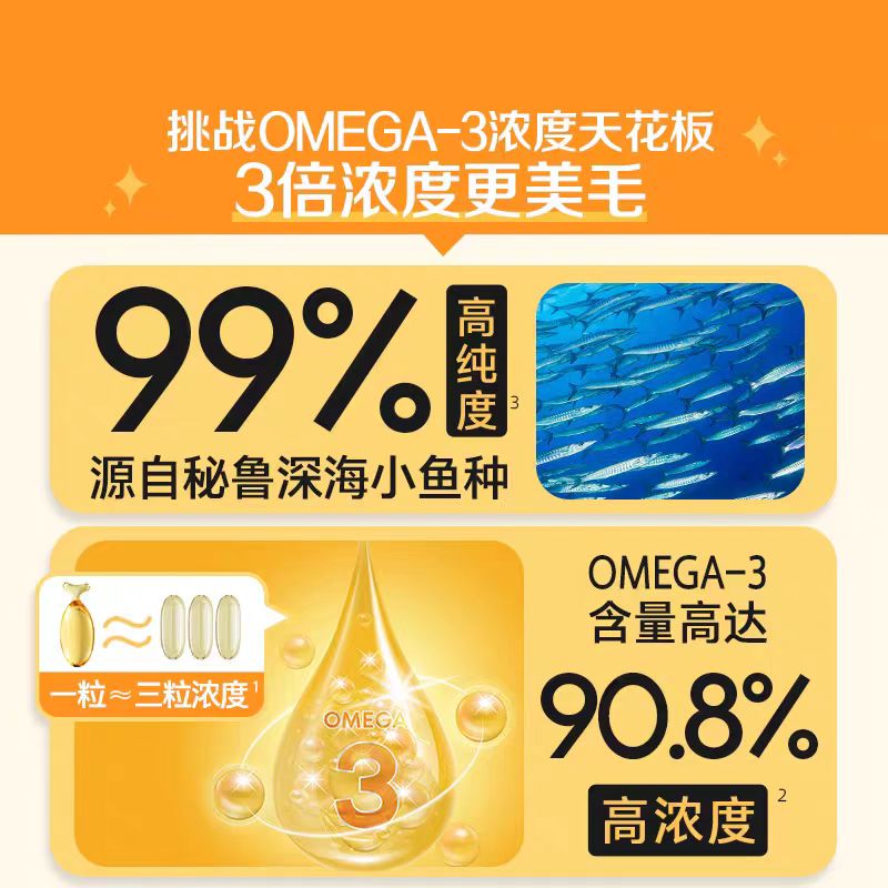 88VIP：素力高 99%纯度盈亮猫狗美毛化毛膏鱼油软胶囊50g 122.55元