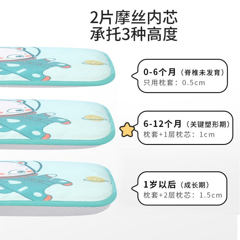 卡萌贝 婴儿枕头0到6个月以上-1岁云片枕夏季凉席冰丝宝宝儿童透气新生儿 1