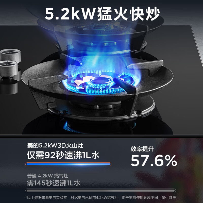 家装季、以旧换新补贴：Midea 美的 燃气灶双灶 5.2KW猛火灶 家用嵌入式3D旋火