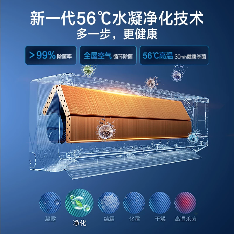 格力 云佳Pro系列 新一级能效 壁挂式空调 2109.4元 - 线报酷