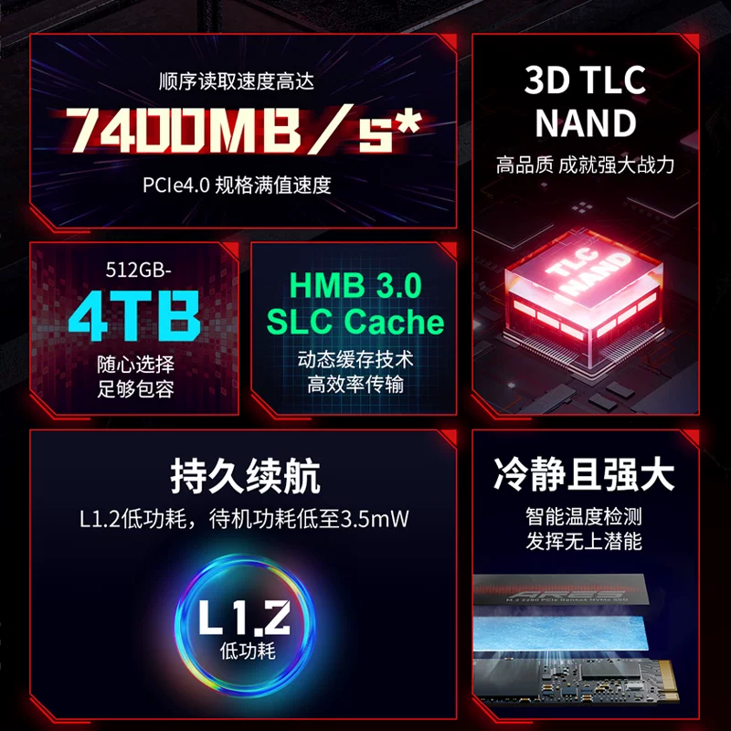 雷克沙 ARES M.2固态硬盘1T 2T 4TB台式机4.0固态笔记本ssd 599元 - 线报酷