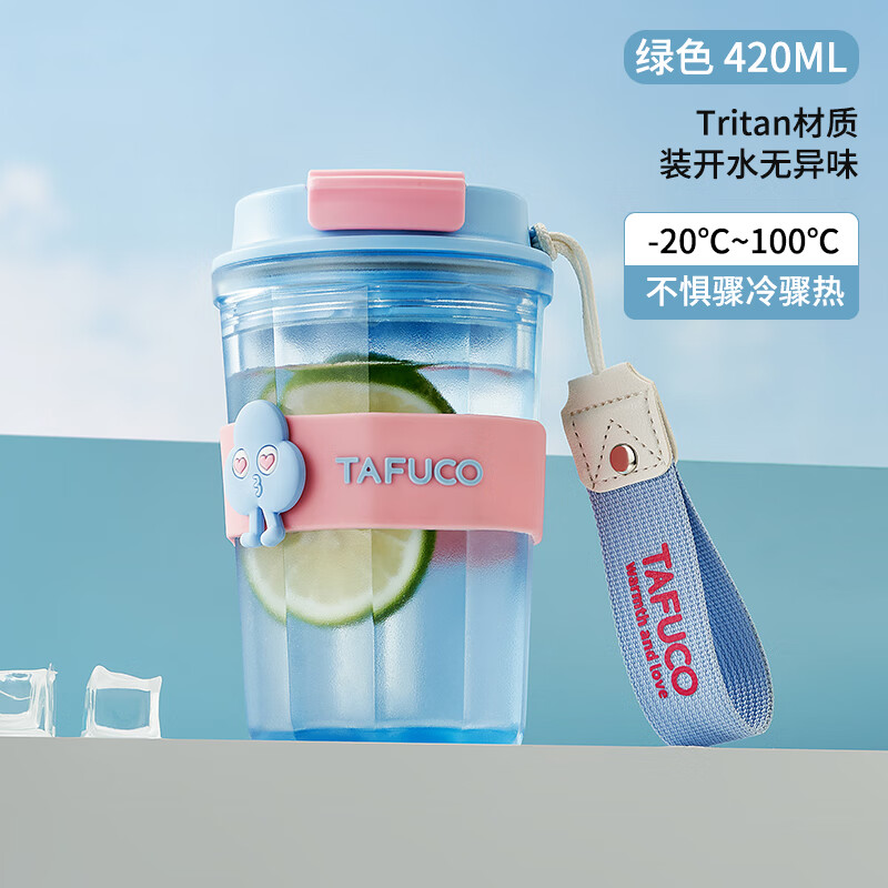 TAFUCO 泰福高 水杯夏季儿童大容量杯子学生吸管杯双饮咖啡杯T2819蓝色0.42L 62.