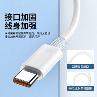 Type-C 66W 数据线 1.5m 2.93元 - 86线报 Type-C 66W 数据线 1.5m 2.93元 - 86线报