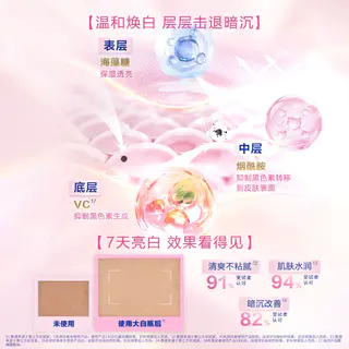 妮维雅 温润透白乳液400ml 18.87元 - 86线报 妮维雅 温润透白乳液400ml 18.87元 - 86线报