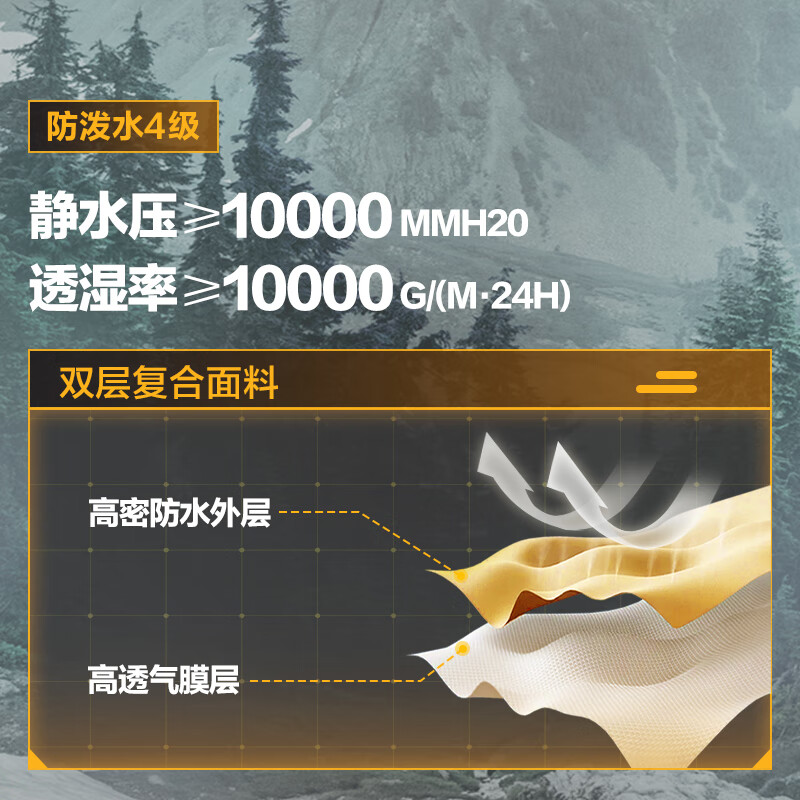 京东京造 男士连帽夹克 户外运动骑行徒步登山衣服 134.5元