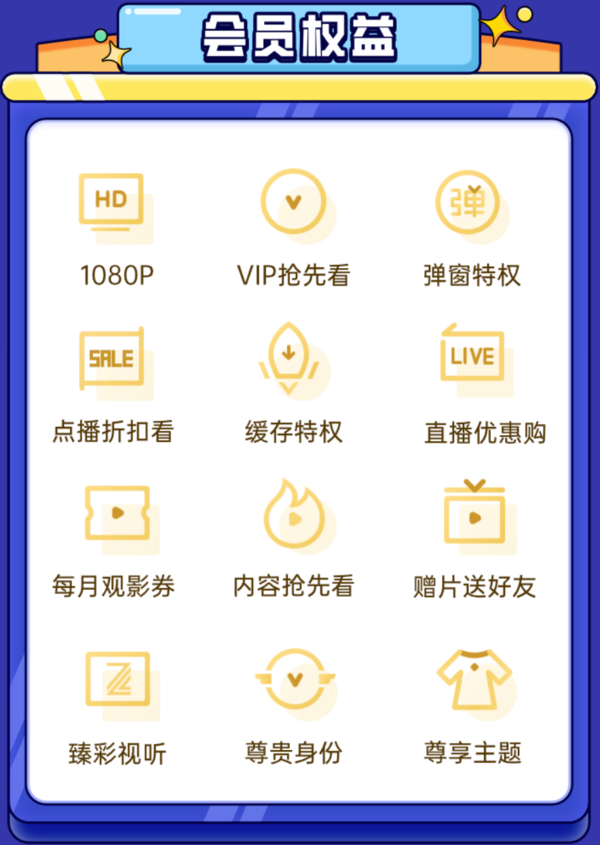 Tencent Video 腾讯视频 VIP会员年卡