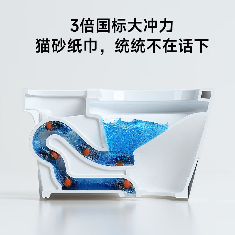 智米 智能马桶0水压脚感冲水智能坐便器2S标准版-300坑 1753.21元（需用券）