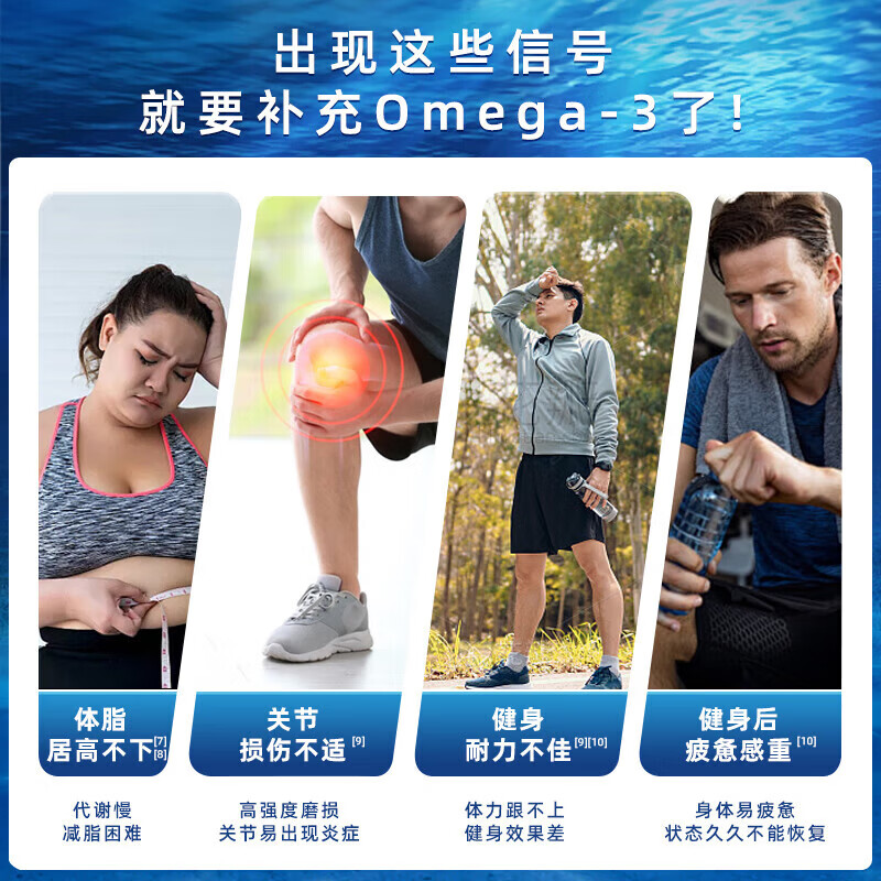 澳佳宝 双倍Omege3浓度Mini深海鱼油软胶囊 高纯度无腥味 【双倍浓度】 400粒*2瓶 250元 - 线报酷
